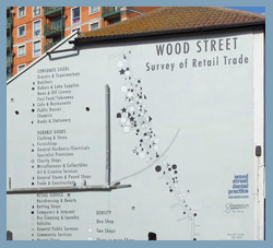 London council projects